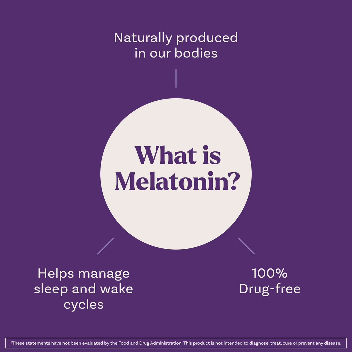 Natrol Sleep Melatonin 10mg Per Serving Gummies, Strawberry, 180 ct.