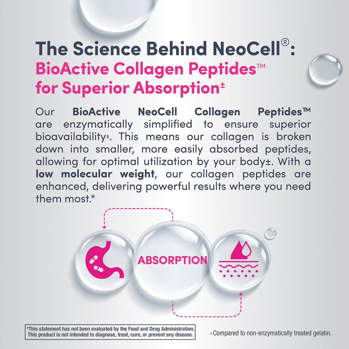 NeoCell Grassfed Collagen Peptides + Vitamin C & Biotin Caplets, 360 ct.