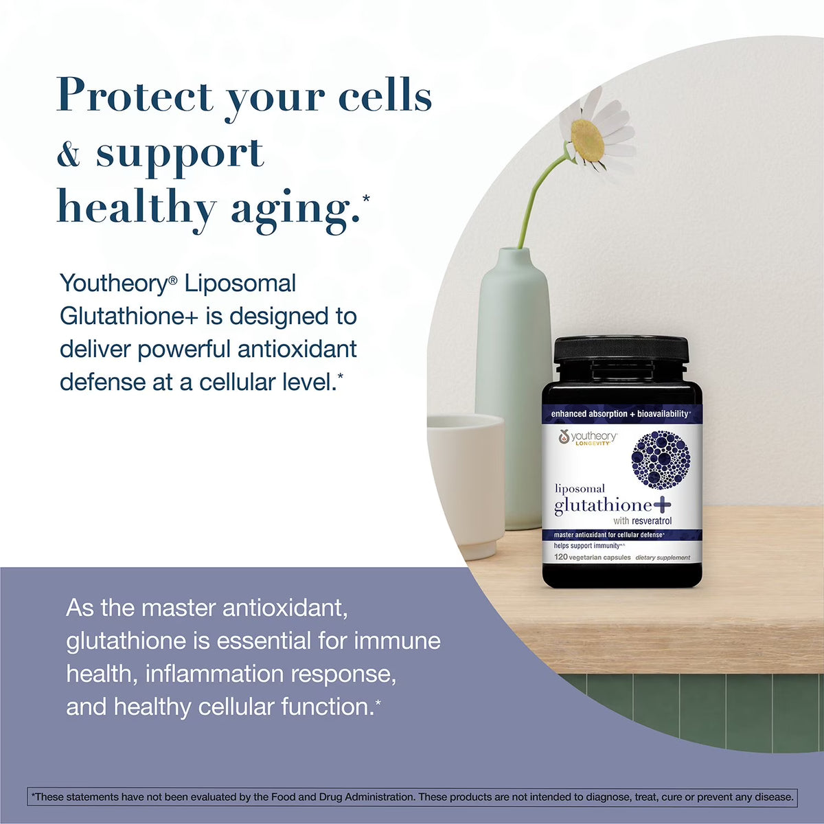 Youtheory Liposomal Glutathione+ with Resveratrol Capsules, 120 ct.