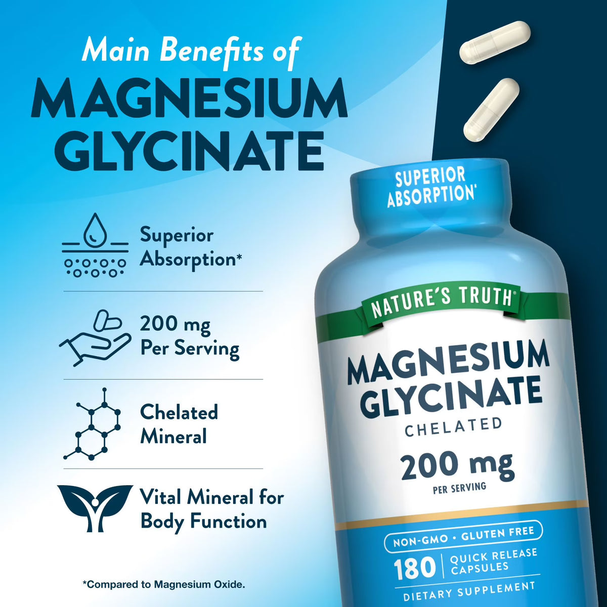Nature's Truth Magnesium Glycinate Capsules, 200 mg, 180 ct.